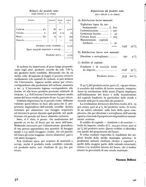 La rivista forestale italiana