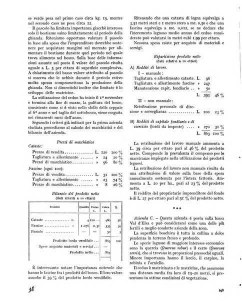 La rivista forestale italiana