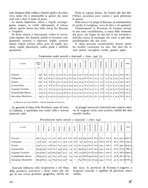 La rivista forestale italiana