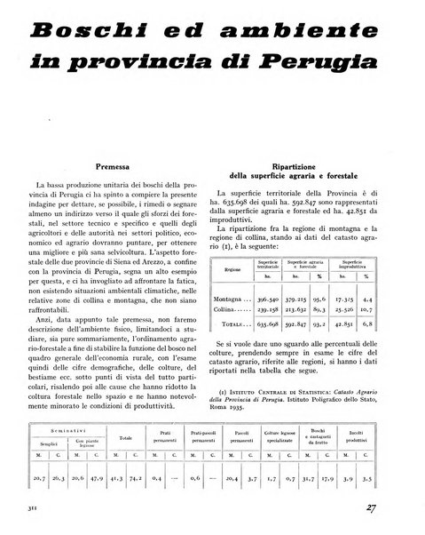 La rivista forestale italiana