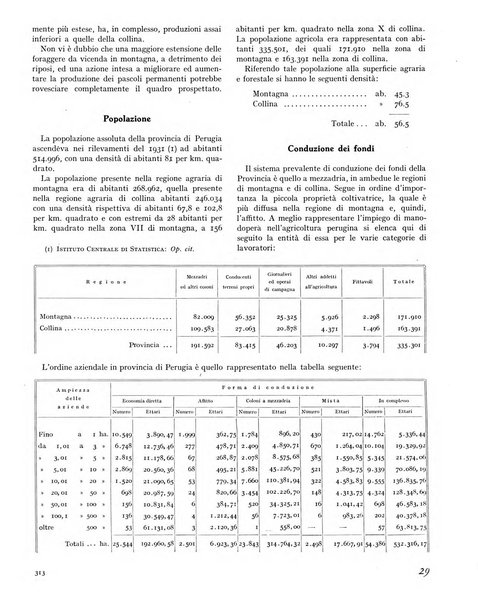 La rivista forestale italiana