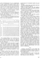 giornale/TO00194294/1942/unico/00000357