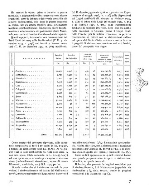 La rivista forestale italiana