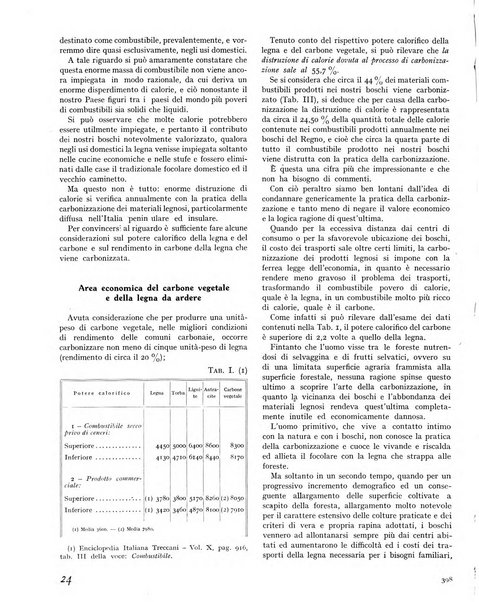 La rivista forestale italiana