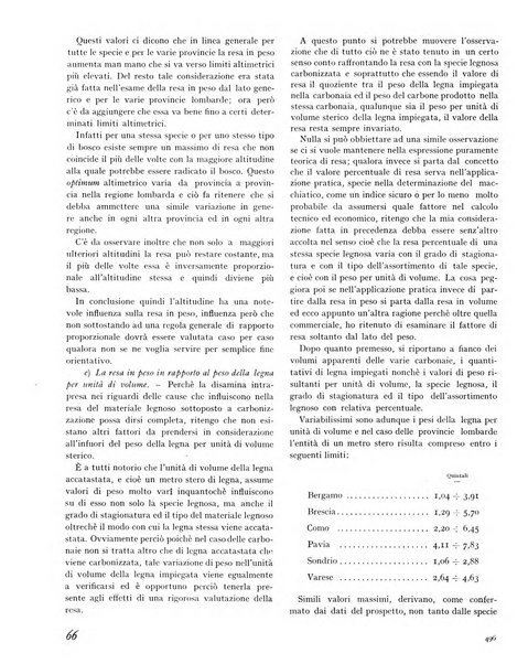 La rivista forestale italiana