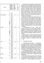 giornale/TO00194294/1943/unico/00000031