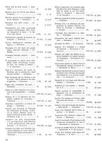 giornale/TO00194294/1943/unico/00000086