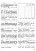 giornale/TO00194294/1943/unico/00000105