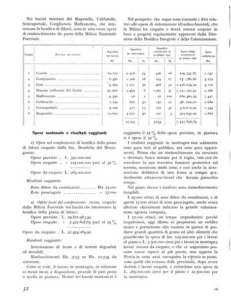 La rivista forestale italiana