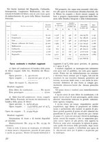 giornale/TO00194294/1943/unico/00000126