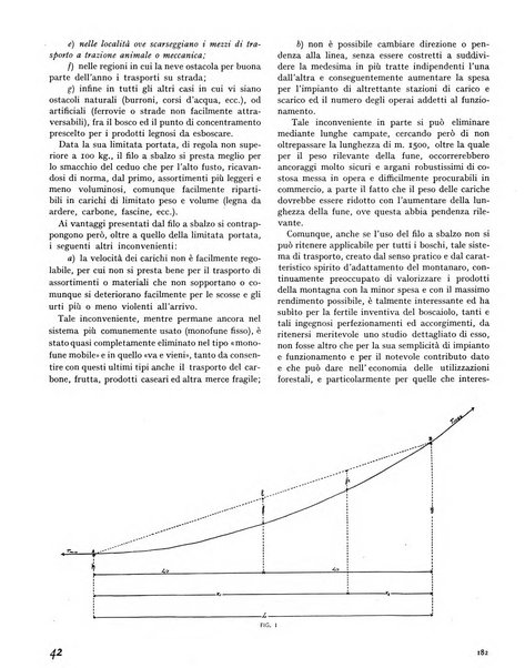 La rivista forestale italiana