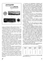 giornale/TO00194294/1943/unico/00000224