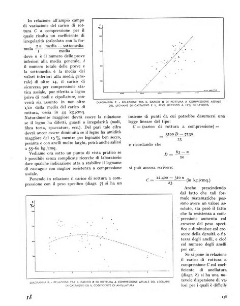 La rivista forestale italiana