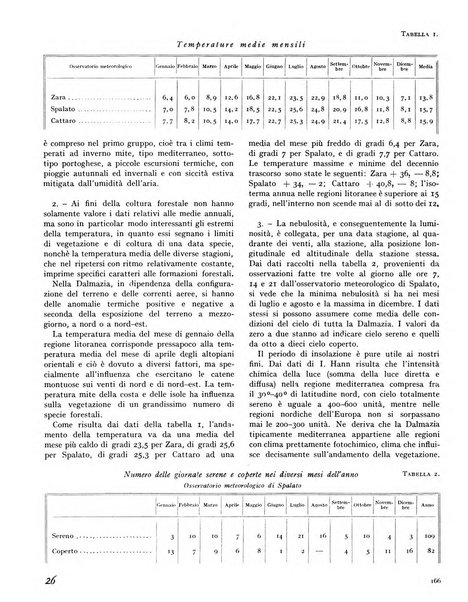 La rivista forestale italiana