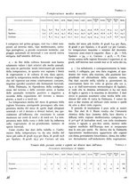 giornale/TO00194294/1943/unico/00000236
