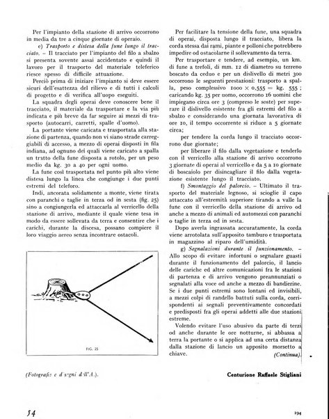 La rivista forestale italiana