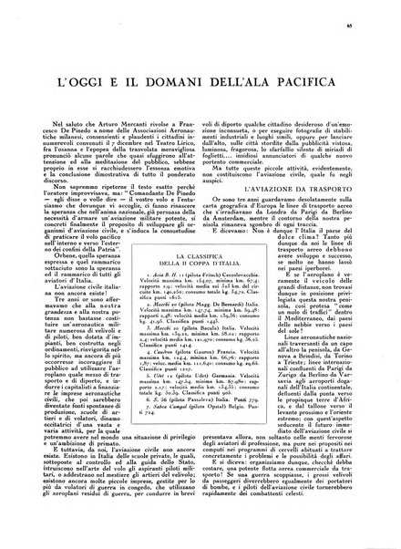 La rivista illustrata del Popolo d'Italia