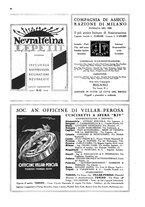 giornale/TO00194306/1927/v.2/00000430