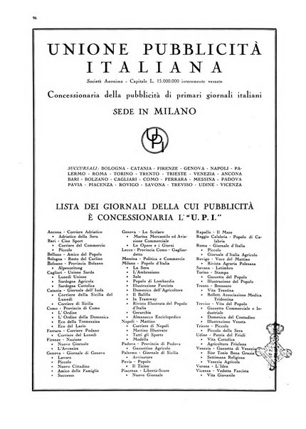 La rivista illustrata del Popolo d'Italia