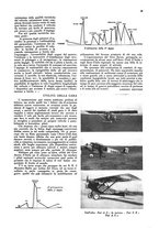 giornale/TO00194306/1931/v.2/00000087