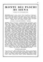 giornale/TO00194306/1931/v.2/00000627