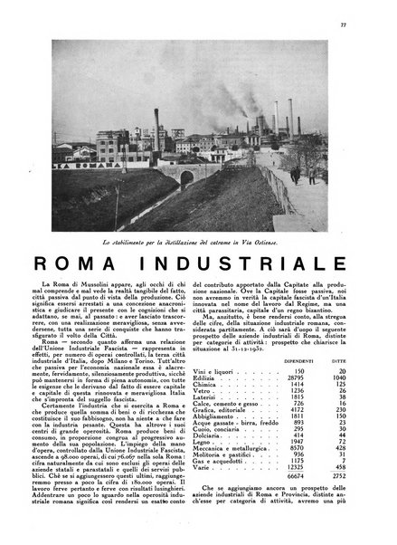 La rivista illustrata del Popolo d'Italia