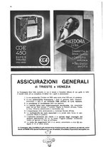 giornale/TO00194306/1936/v.2/00000268