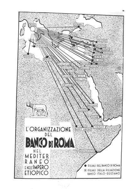 La rivista illustrata del Popolo d'Italia