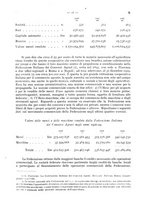 giornale/TO00194316/1931/v.22.1/00000021