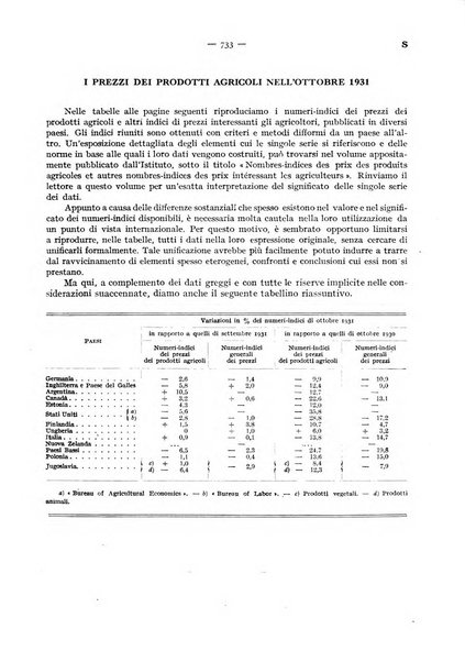 Rivista internazionale d'agricoltura pubblicazione mensile dell'Istituto internazionale d'agricoltura