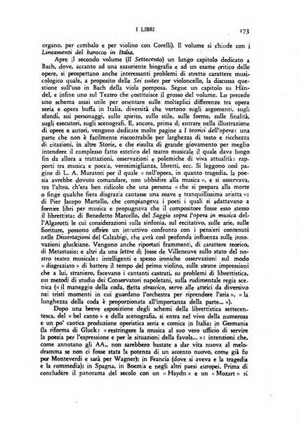 Rivista italiana del teatro