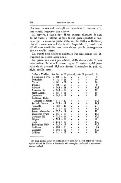 Rivista italiana di numismatica