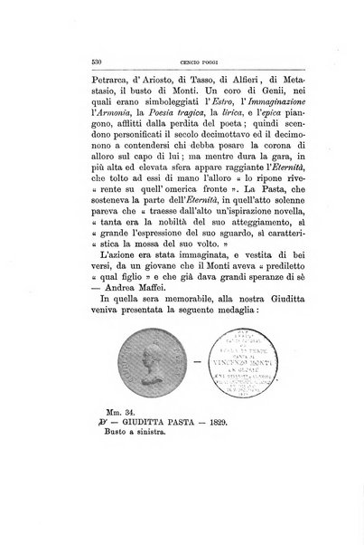 Rivista italiana di numismatica