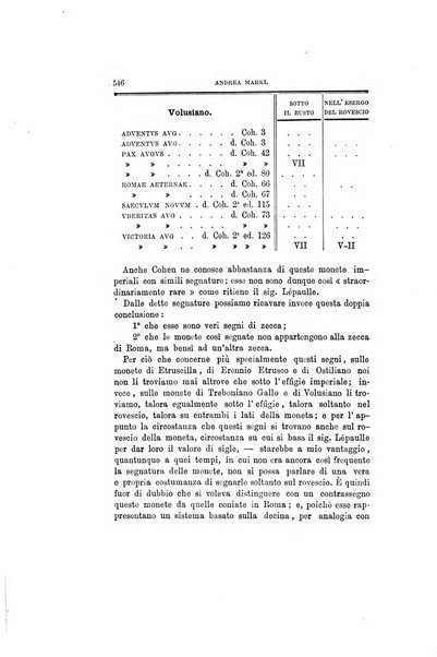 Rivista italiana di numismatica