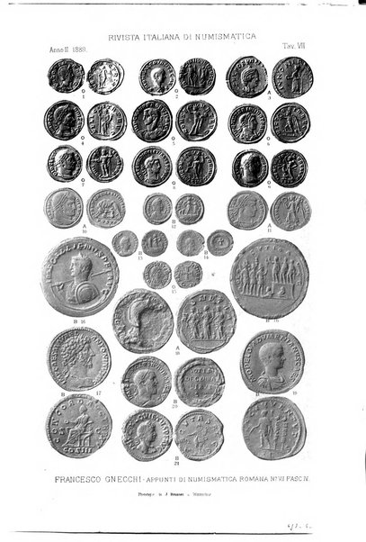 Rivista italiana di numismatica