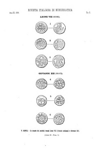 Rivista italiana di numismatica