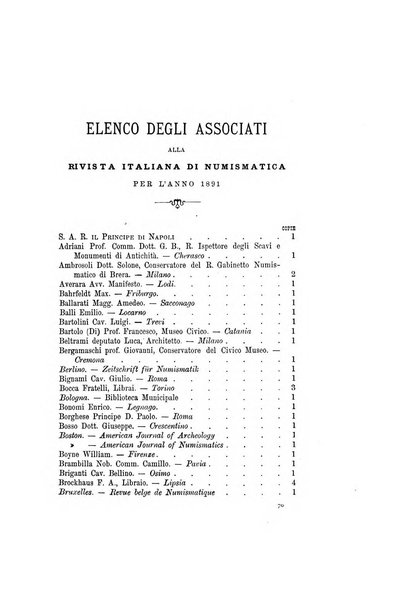 Rivista italiana di numismatica