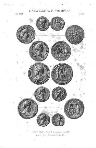 Rivista italiana di numismatica