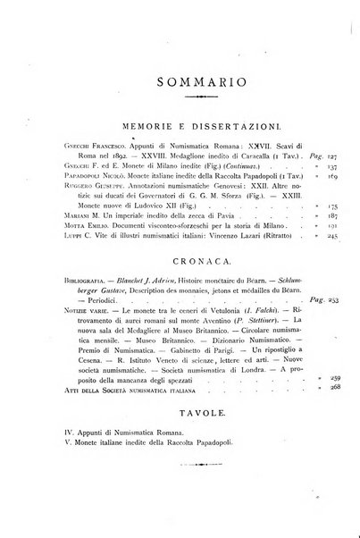 Rivista italiana di numismatica