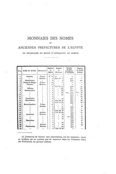 Rivista italiana di numismatica