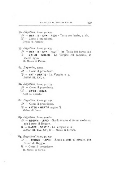 Rivista italiana di numismatica