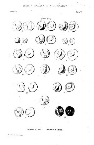 Rivista italiana di numismatica