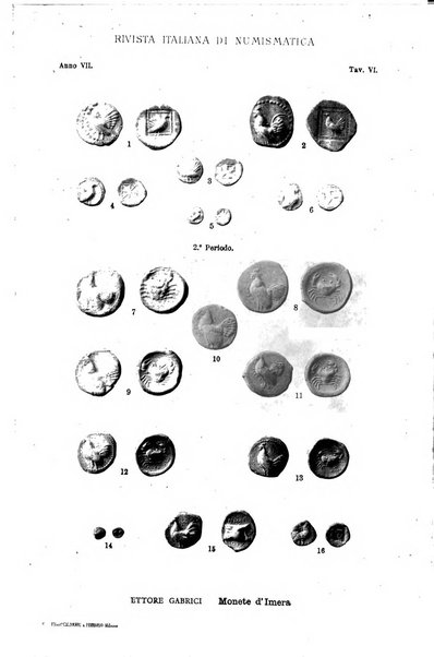 Rivista italiana di numismatica