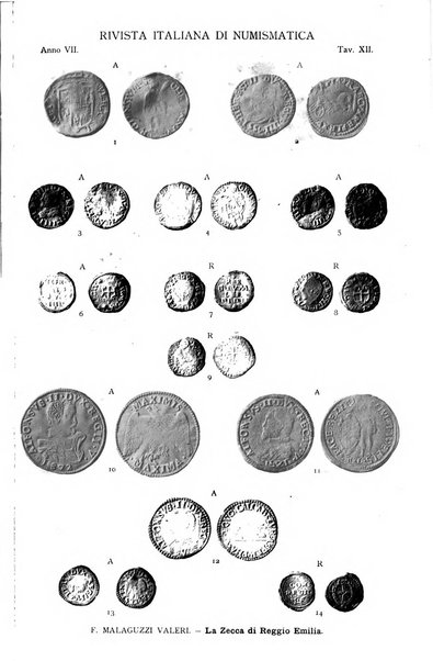 Rivista italiana di numismatica