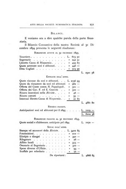 Rivista italiana di numismatica