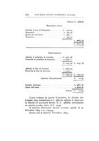 giornale/TO00194347/1895/unico/00000282