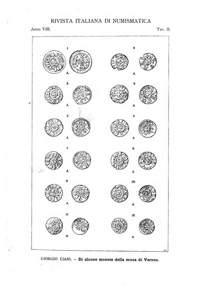 Rivista italiana di numismatica