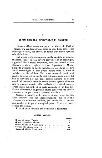 Rivista italiana di numismatica