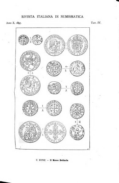 Rivista italiana di numismatica