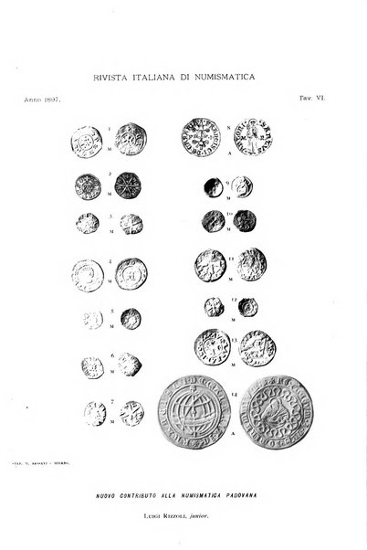 Rivista italiana di numismatica